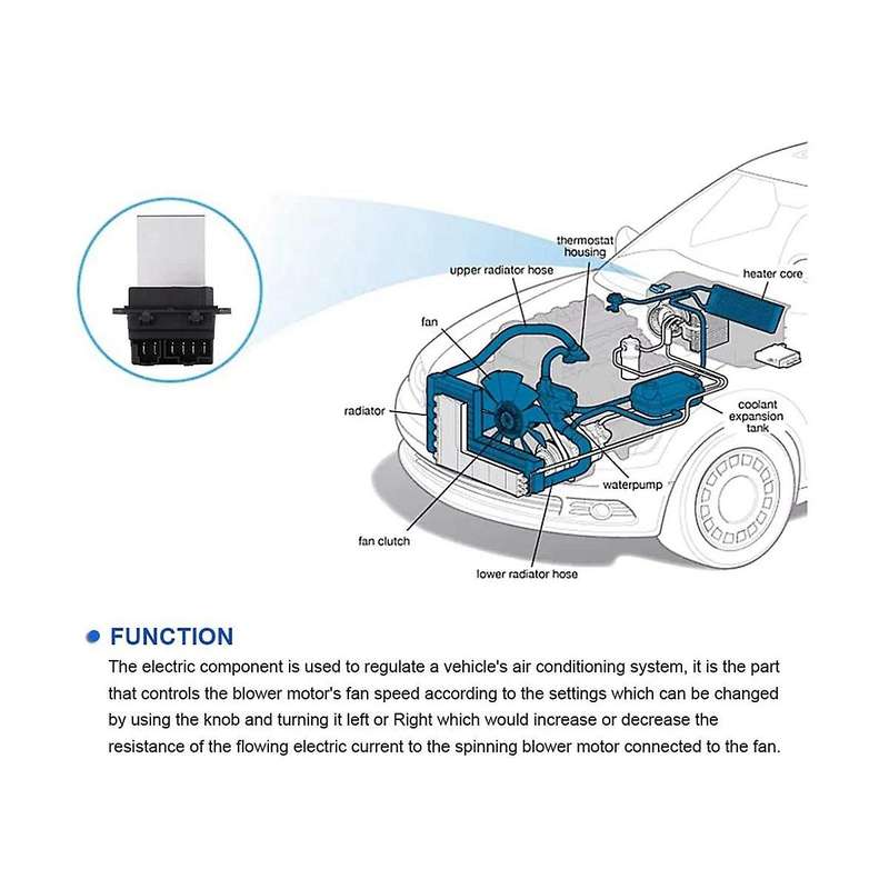Fan Heater Resistor Control Module for Grand 04885482aa