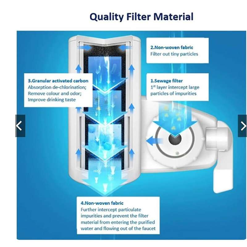 Faucet Tap Water Purifier Activated Carbon Water Filter Cartridges Replaceable Ultrafiltration Membr