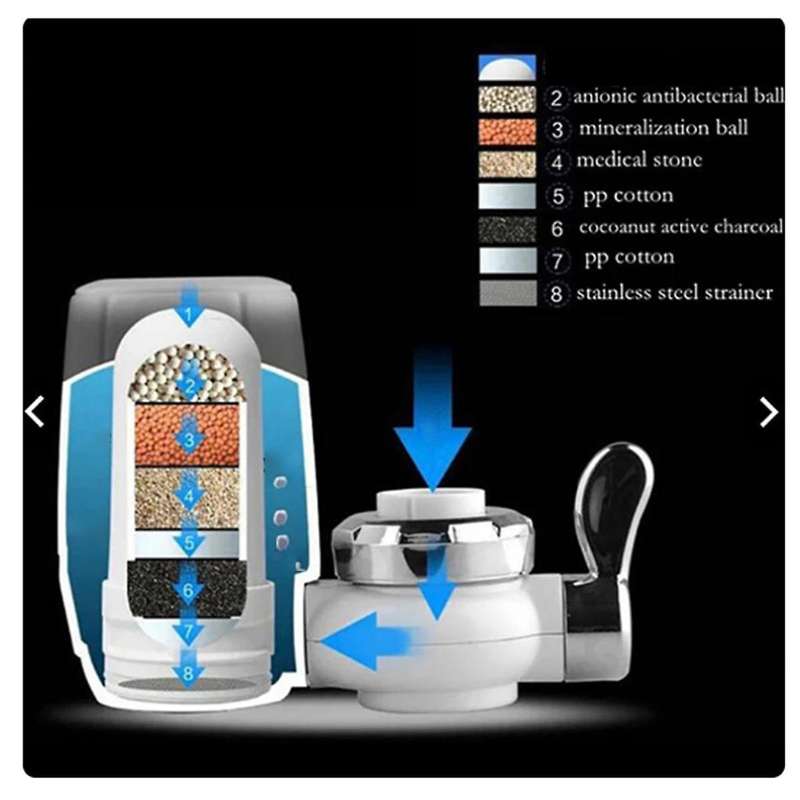 Faucet Tap Water Purifier Activated Carbon Water Filter Cartridges Replaceable Ultrafiltration Membr