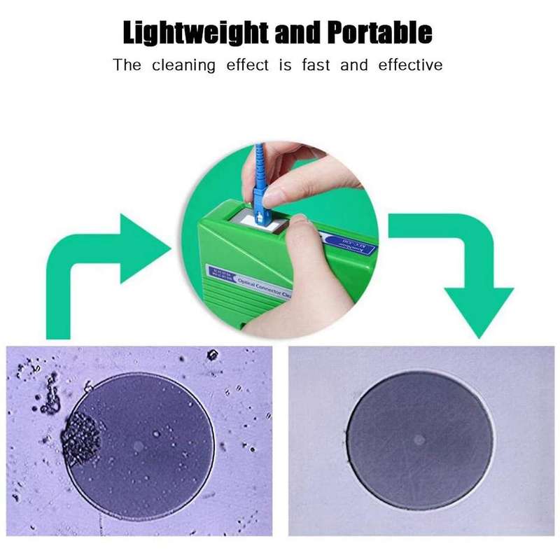 Fiber Cleaning Kit Comes with a 1.25mm / 2.5mm One-Click Cleaning Pen Optical Tool Kit for Fiber Cle