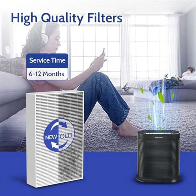 Filter for Air Purifier HPA300, HEPA Filter HPA300 HPA200 HPA100R HRF-R3, HRF-, HRF-R1, 6 PCS
