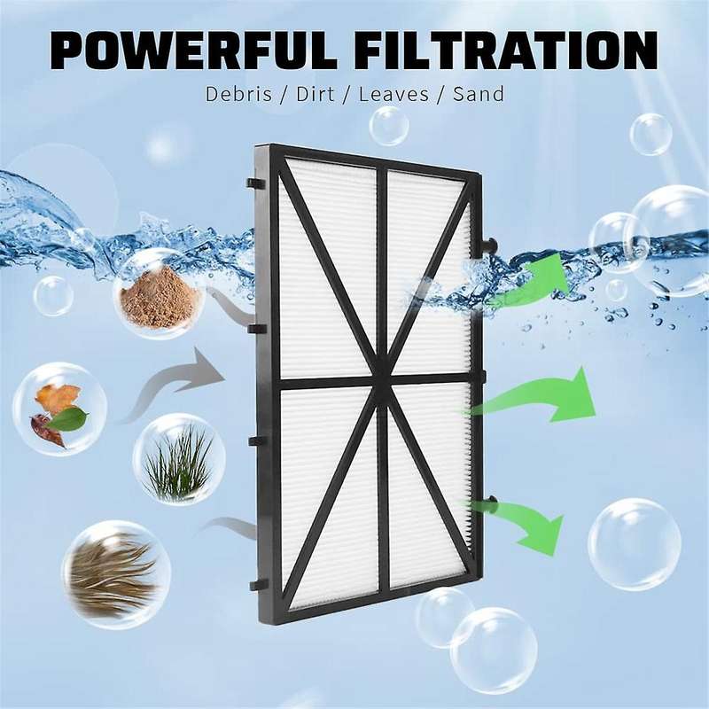 Filter Replacement for Dolphin CC Plus, M200/M400/M500 Robotic Pool Cleaner Part 9991432-R4