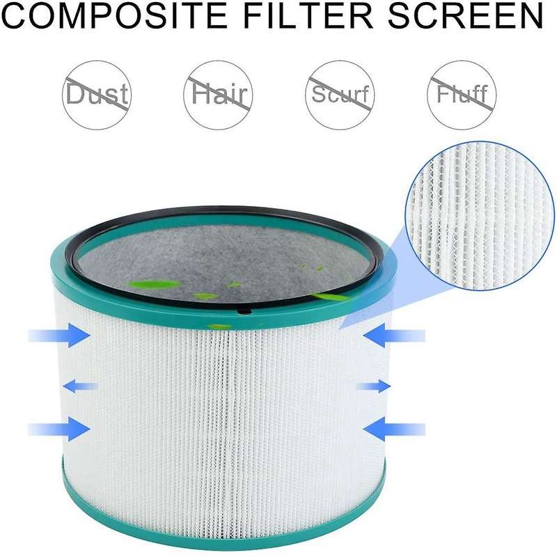 Filter Replacements for Dp01 Dp03 Hp00 Hp01 Hp02 Hp03 Desk Purifiers Pure Hot Cool Purifier Hepa Fi