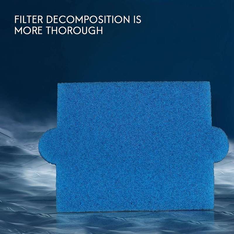 Filter Set Suitable for Vacuum Cleaners Thomas Aqua + Multi Clean X8 Parquet, Aqua + Pet & Family