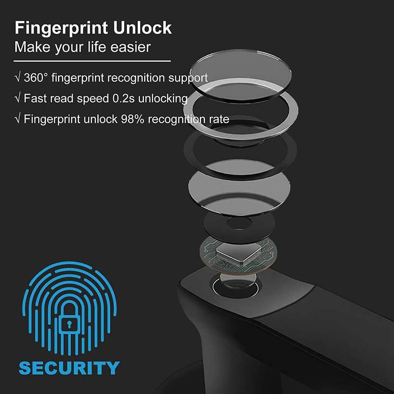 Fingerprint Door Lock, Smart Biometric Lock Safe Handle,Keyless Entry for Family Residence Apartment