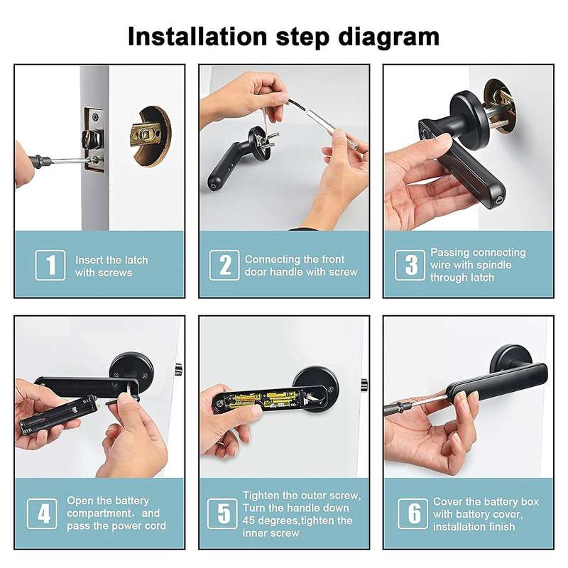 Fingerprint Door Lock, Smart Biometric Lock Safe Handle,Keyless Entry for Family Residence Apartment