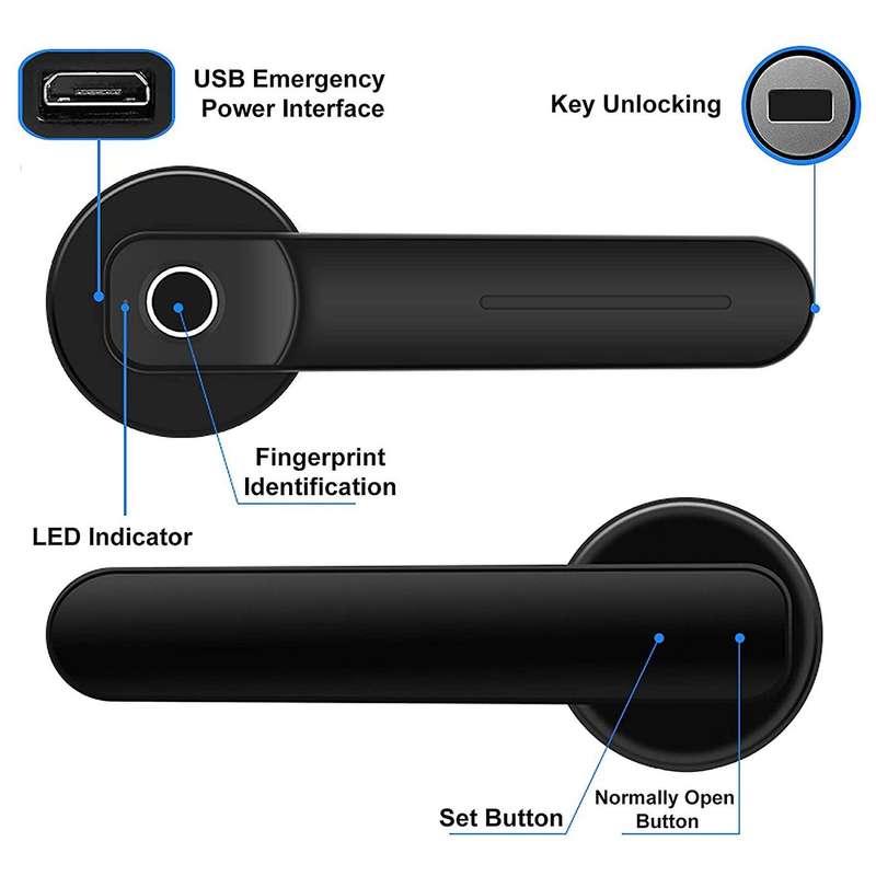 Fingerprint Door Lock, Smart Biometric Lock Safe Handle,Keyless Entry for Family Residence Apartment