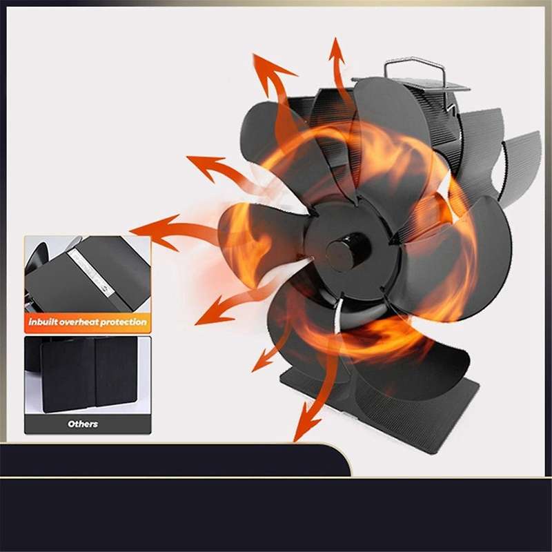 Fireplace Fan,6 Blades Stove Fan,powerless Quiet Operation,heat-powered Fan,fireplace Fan without El