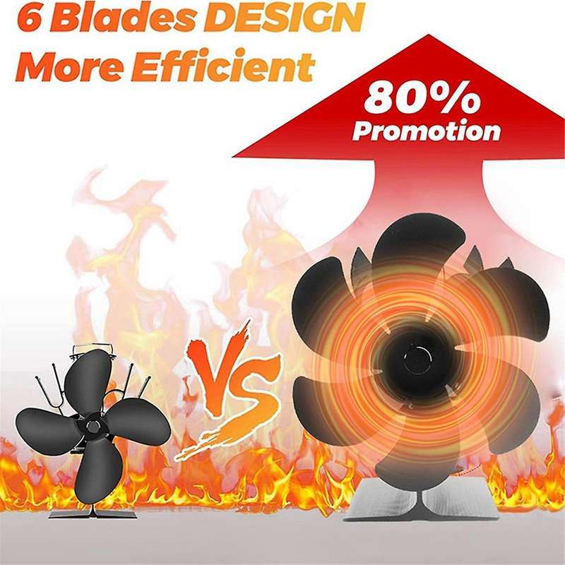 Fireplace Fan,6 Blades Stove Fan,powerless Quiet Operation,heat-powered Fan,fireplace Fan without El