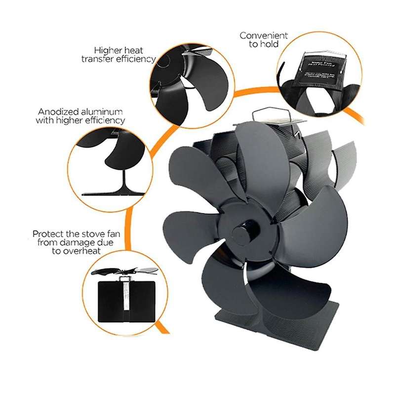 Fireplace Fan,6 Blades Stove Fan,powerless Quiet Operation,heat-powered Fan,fireplace Fan without El