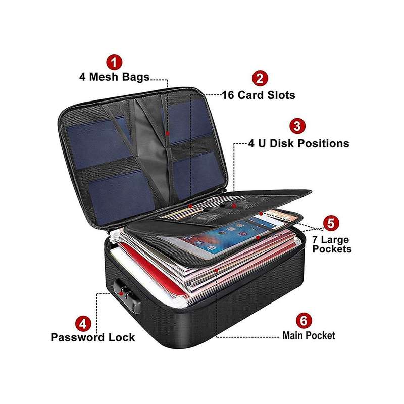 Fireproof Waterproof Safe Bag Zipper Flame Retardant Money Waterproof Document Bag Document Cash Bag