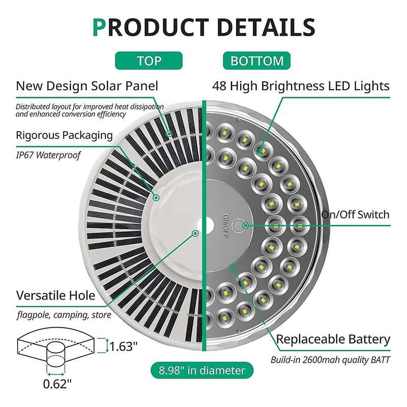 FlagPole Light Solar Powered Spotlight Outdoor, 48 LED Waterproof Solar FlagPole Light, Top Mounted