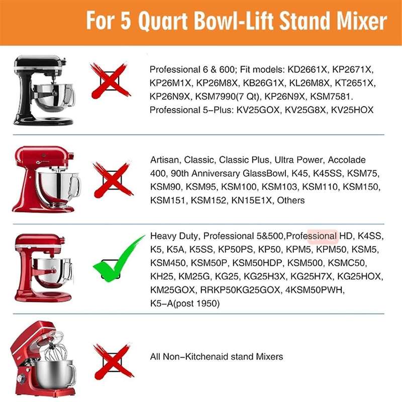 Flexible Edge Beater for 5 Quart Bowl Stand Mixer Attachment Flat Beater Paddle with Silicone Edges
