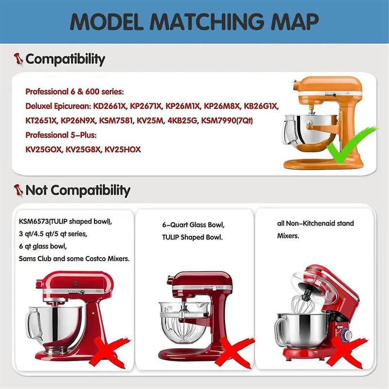 Flexible Edge Beater for 6 Quart Bowl Stand Mixer Attachment Flat Beater Paddle with Silicone Edges