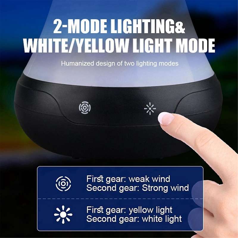 Fly Fans for Tables Fly Repellent Fan Indoor Outdoor with Anti Bug Light for Picnic, Party, Restaura