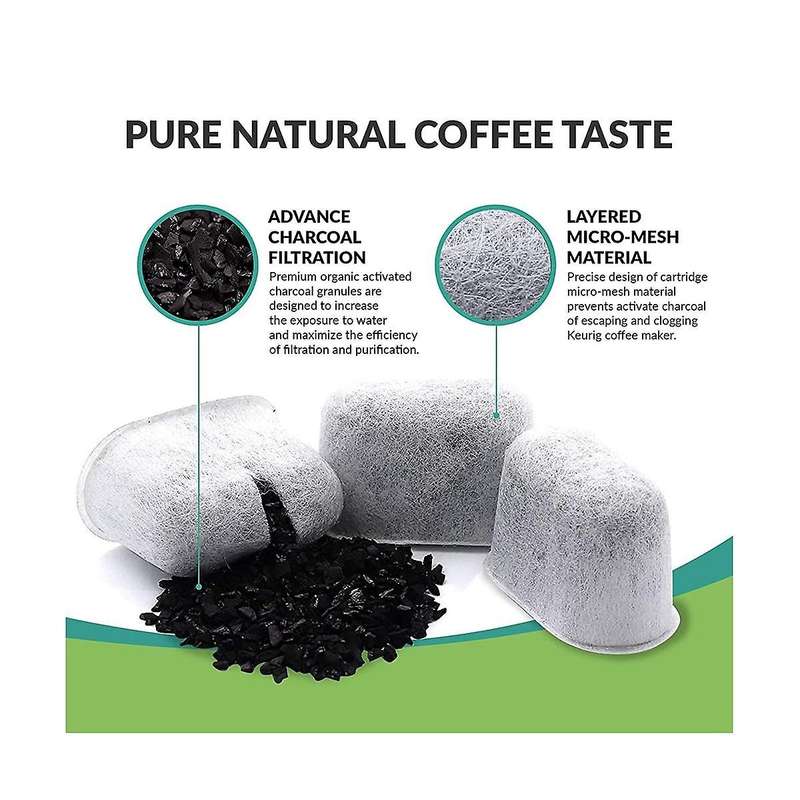 for 2.0 and K-slim Coffee Maker Parts Includes Side Reservoir Filter Holder and Water Filter Cartrid