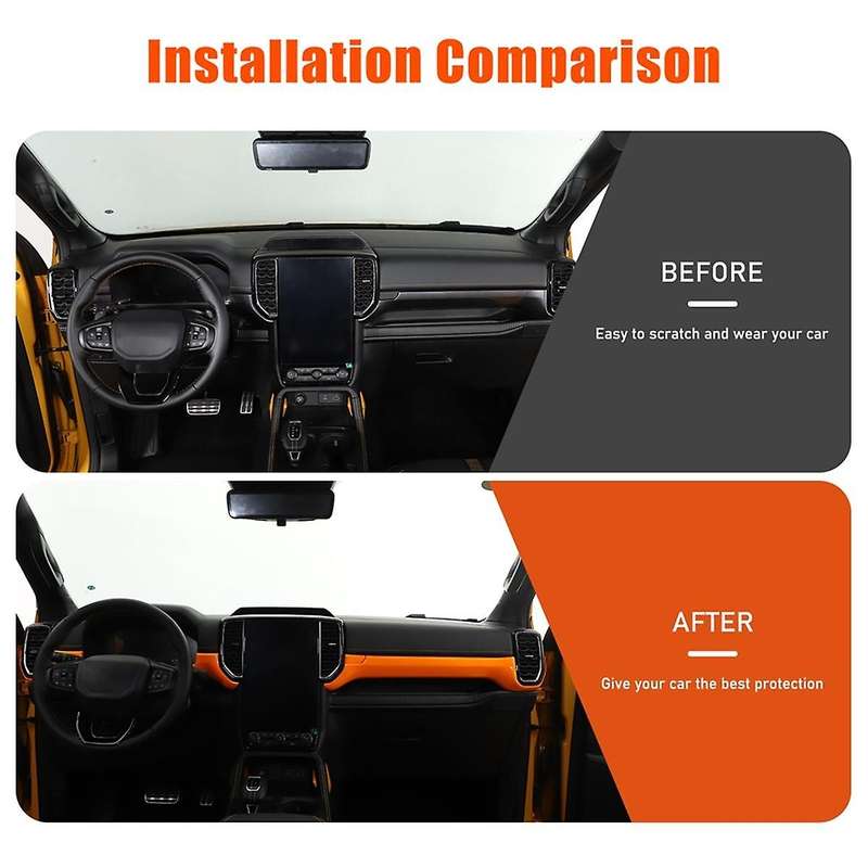 for 2023 2024 LHD Car Center Console Dashboard Trim Cover Interior Accessories Orange