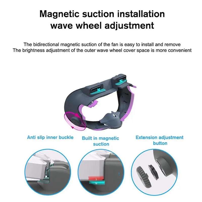 for 3 New Head Display Radiator X3 Dual Fan Dual Mode Impeller Adjustment and Pressure Reduction