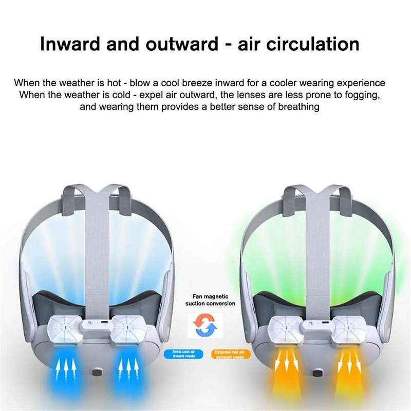 for 3 New Head Display Radiator X3 Dual Fan Dual Mode Impeller Adjustment and Pressure Reduction