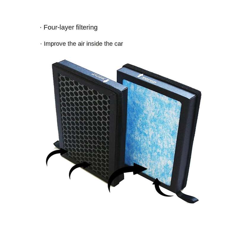 for 3 Y HEPA Activated Carbon Air Filter 2 Pieces Set Air Conditioner Filter Replacement