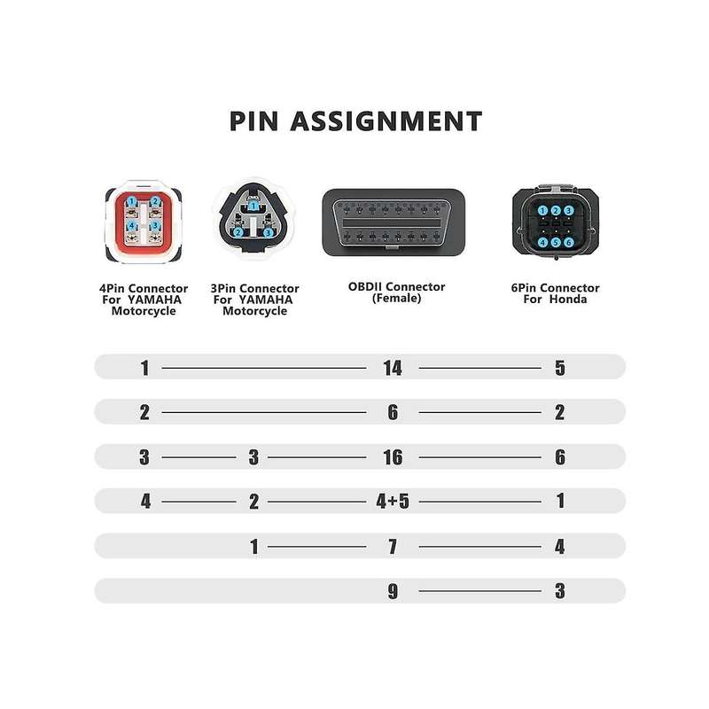 for 3pin/4pin 6pin Motorcycle Obd Diagnostic Canbus Connector Cable Obd2 3 In1 Plug Cable Adapter