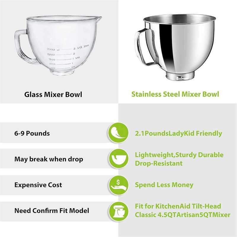 for 4.5-5QT Tilt-Head Stand Mixers Accessories Mixing Bowl with Handle+Dumping Protective Cover