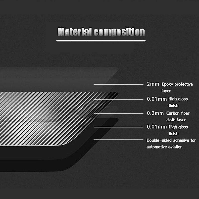 for -5 CX5 2017-2020 Gear Shift Box Cover Moulding Trim Decoration Frame Interior Car Accessories