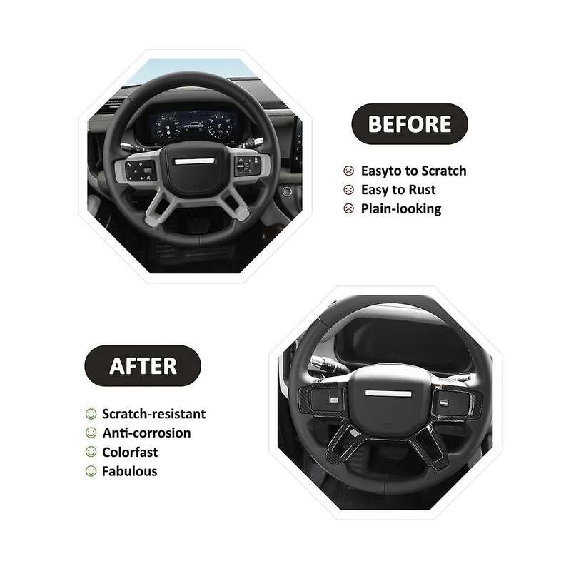 for 90 110 2020-2023 Steering Wheel Decoration Cover Trim Interior Accessories (abs Carbon Fiber)