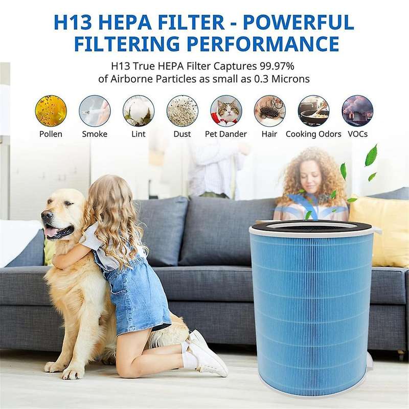 for Air Purifier Filter KJ600F-LM1/KJ600F-LM1S/KJ650F-LM1 PRO/KJ650G-RX600 PRO/KJ600G-RX600/KJ600G-R