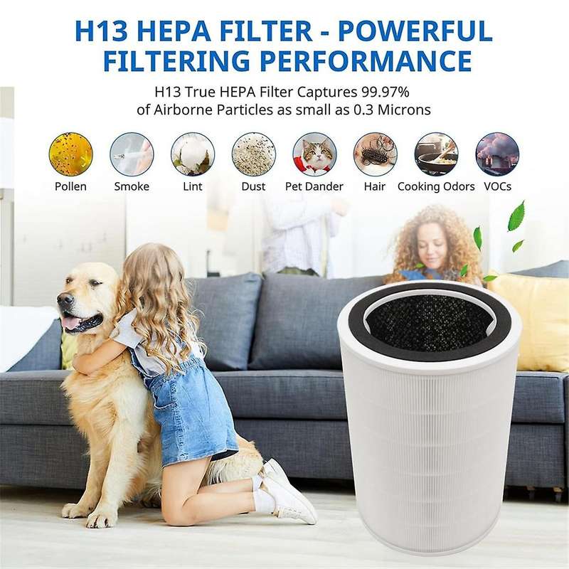 for Air Purifier Filter Air3 JHQ-P500 KJ500G-F11/FC-50F1 Replacement Filter Formaldehyde Removal/