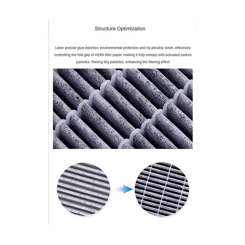 for Air Purifier Ac4372 Ac4373 Ac4374 Ac4375 Collection Actived Carbon Hepa Filter Fy3047 Composite