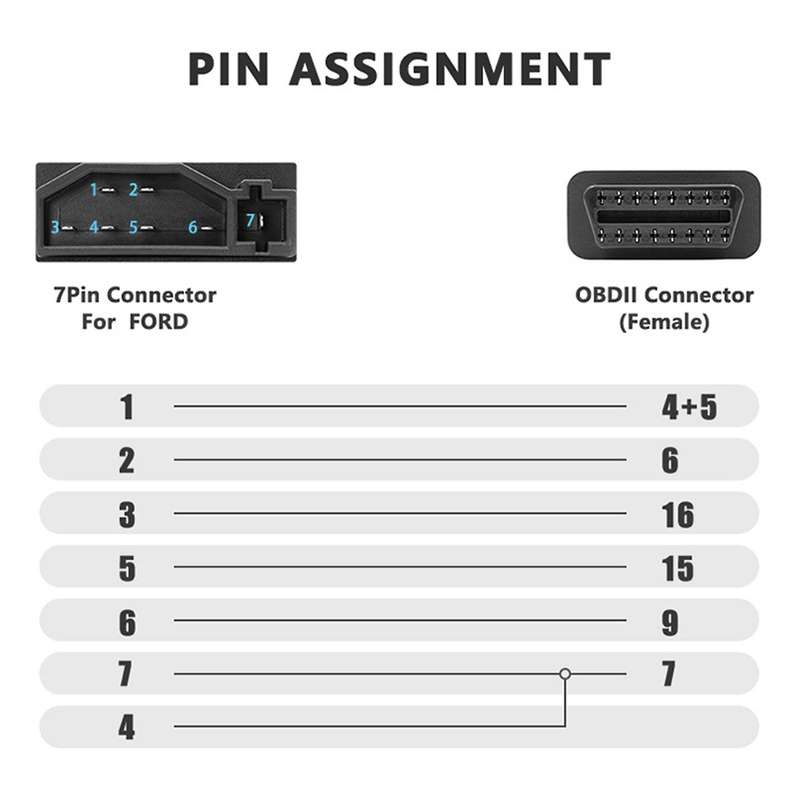for Automobile 7 to 16 Pin Car OBD2 Adapters Extension Cable OBD Connectors Diagnostic Tool
