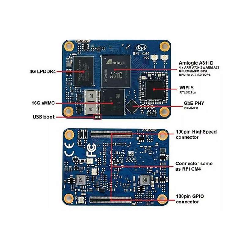for Banana Pi -cm4 Amlogic A311d for Core Arm -a73 4g Lpddr4 16g Emmc Minipcie Support -compatible