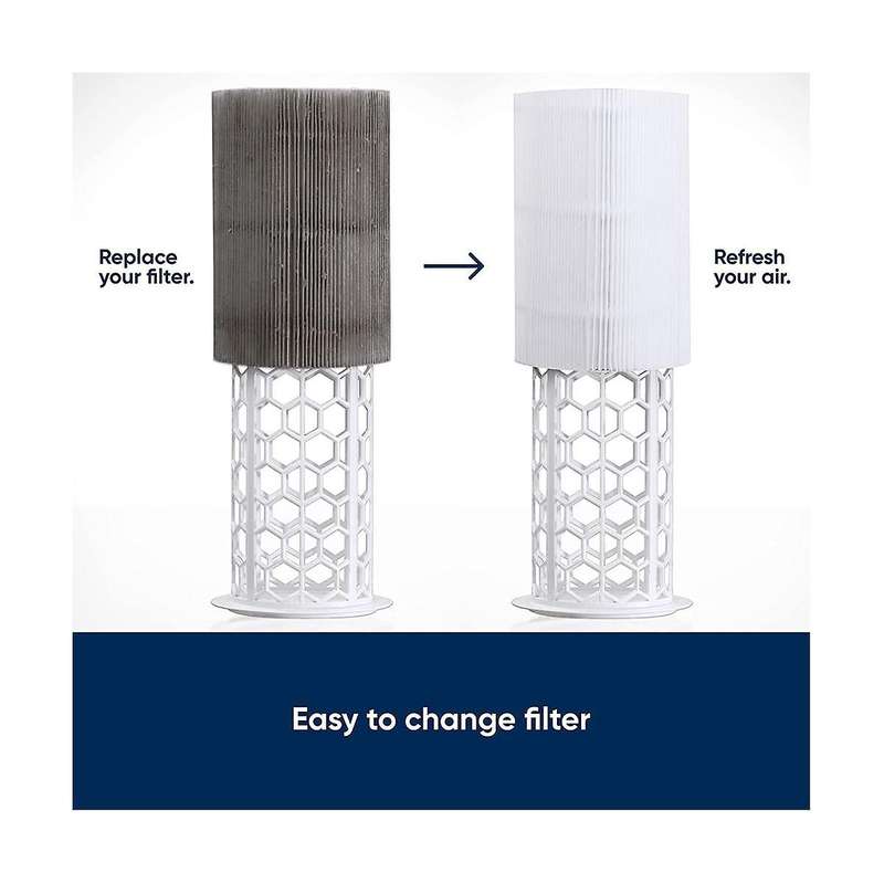 for Blue Pure 411 Series Smokeblock Replacement Filter, Fits Blue Pure 411 Auto, 411 and 411+ 2pc
