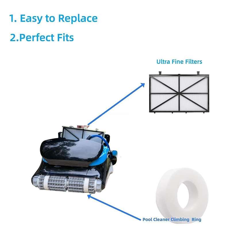 for Dolphin M200 M400 M500 Swimming Pool Cleaner Fine Filter 9991432-R4 Underwater Robot Swimming P