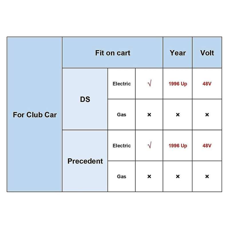 for Electric Golf Cart and Precedent, for Club Car 48V Forward Reverse Switch, 1996 UP,Replaces 1018