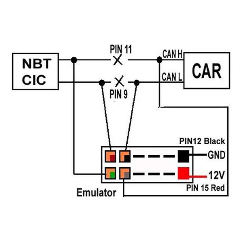 for Emulator Support Motion Navi Voice Control Activation/Video In Motion for E90 E60 E9X E6X E8X C