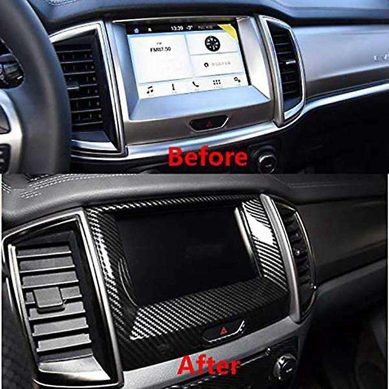 for Everest Endeavor 2015+ Center Console Switch Button & Navigation Panel Cover Trim Frame Car Acce