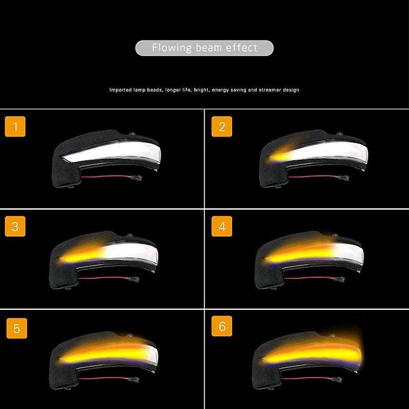 for Fortuner 2016-2019 Side Rear View Mirror Indicator LED Dynamic Turn Signal Light Sequential Lamp