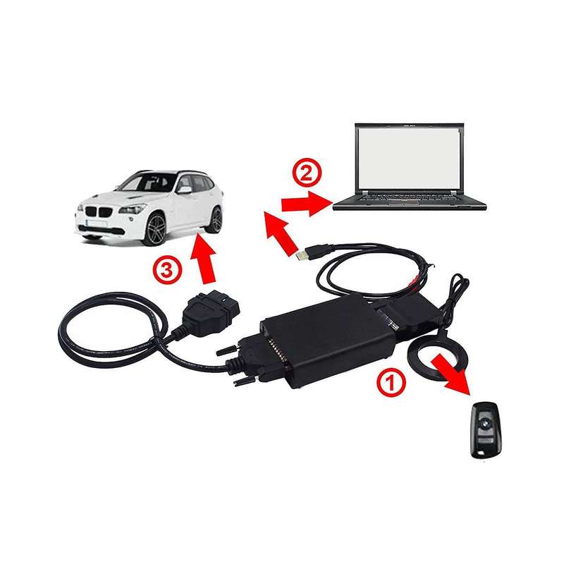 for Fvdi 2014 Abrites Commander Auto Diagnostic Scanner Cluster Calibration Key Programmer Unlimited