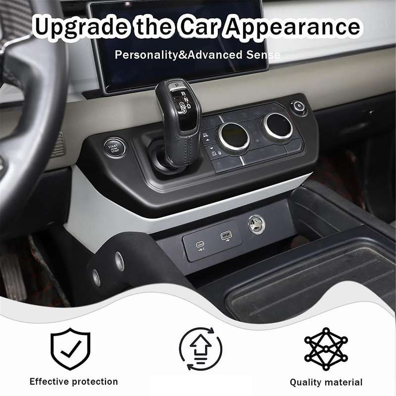for Land 90 110 2020-2023 Lhd Center Console Gear Shift Panel Frame Cover Trim Accessories,matte Bl