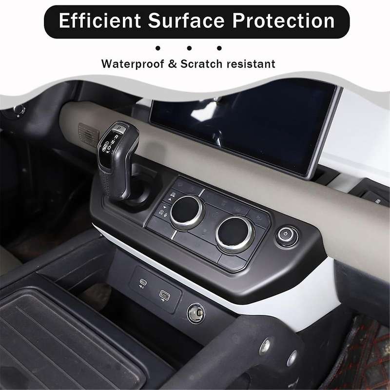 for Land 90 110 2020-2023 Lhd Center Console Gear Shift Panel Frame Cover Trim Accessories,matte Bl