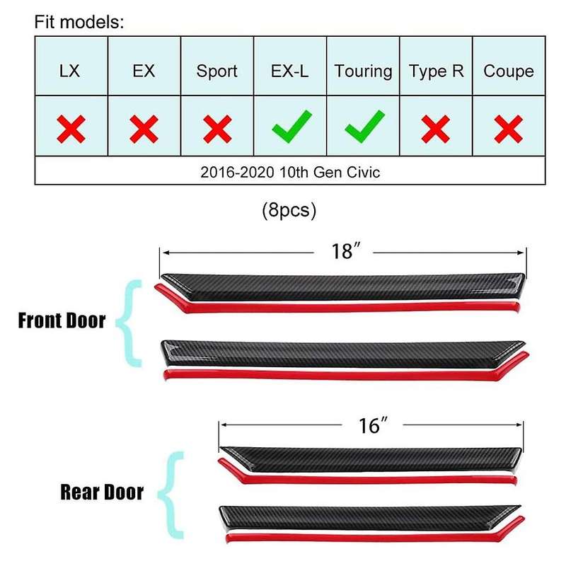 for LX EX Sport 2016-2020 Carbon Fiber Inner Door Panels Strip Decoration Cover Trim (with Red Trims