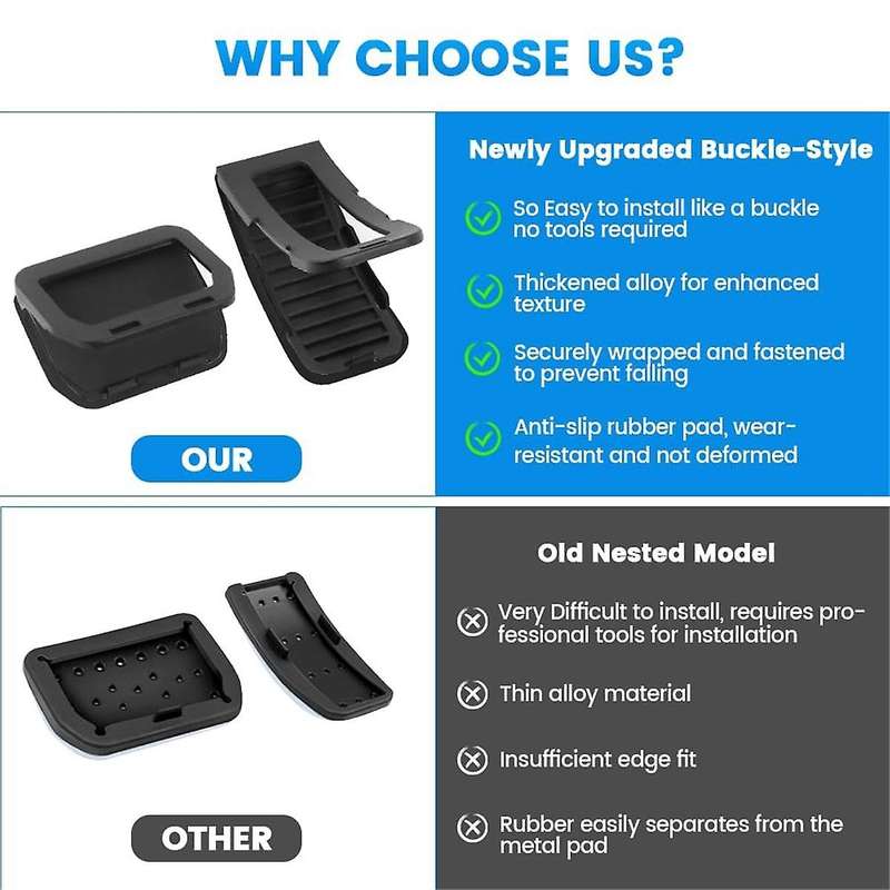 for Model Y Model 3 2023 Pedal Covers, Gas Pedal Brake Pedal Accelerator Pedal Cover Accessories (Bl