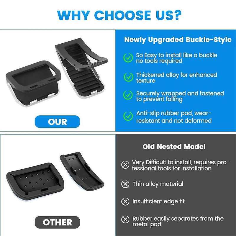 for Model Y Model 3 2023 Pedal Covers, Gas Pedal Brake Pedal Accelerator Pedal Cover Accessories (s