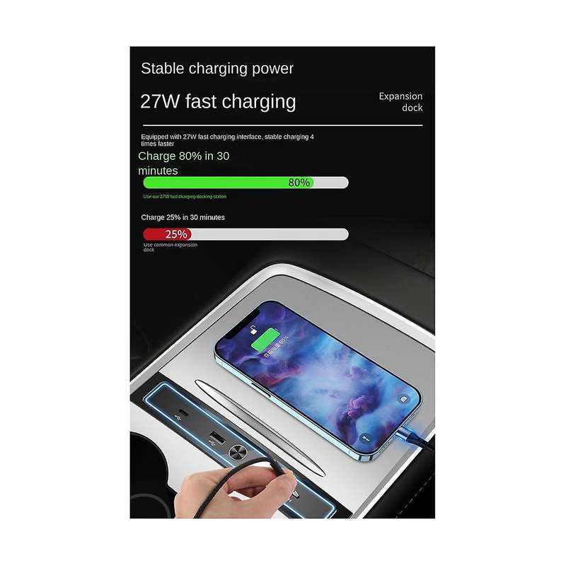 for Model3/y Motors Smart Fast Charging Data Interface Car Center 2 to 4 Charging Interface Docking