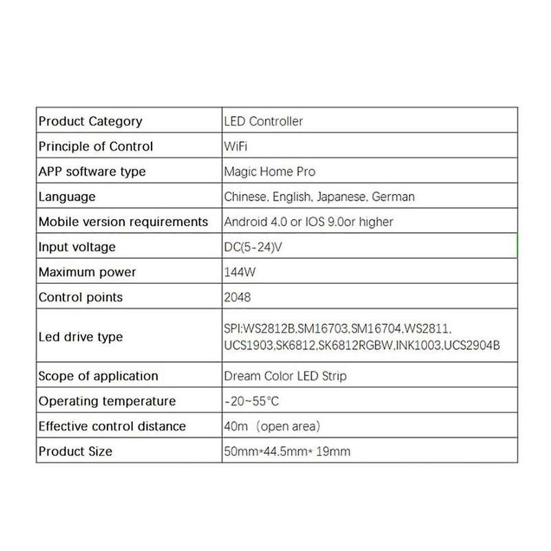Dc5v-24v 28 Key Rf Controller Remote Control for Ws2811 Rgb Led Strip