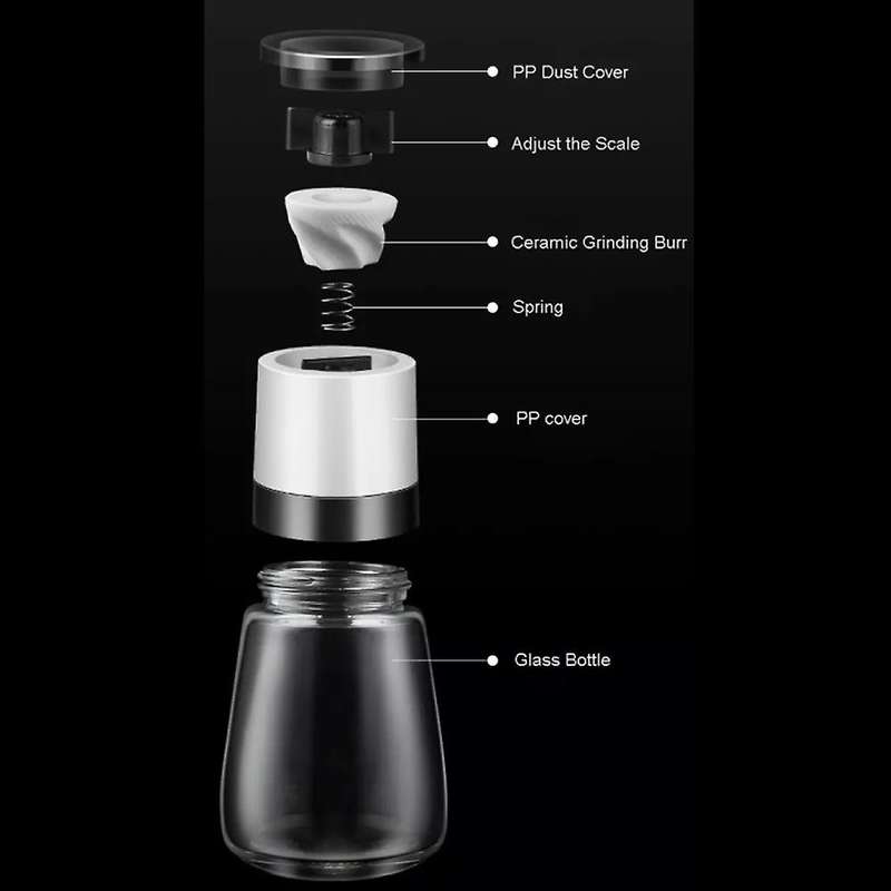Salt and Pepper Grinder Set Of 2,adjustable Ceramic Sea Salt Grinder