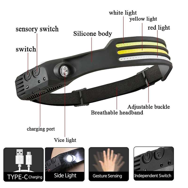 Induction Cob Headlight Outdoor Riding Light Style 2