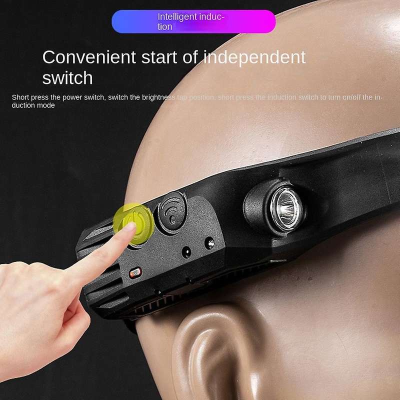 Induction Cob Headlight Outdoor Riding Light Style 2